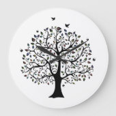 Levensloop Grote Klok (Voorkant)