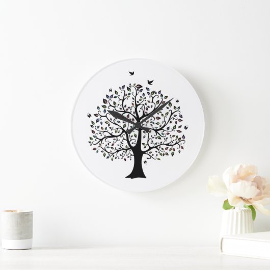 Levensloop Grote Klok (Huis)