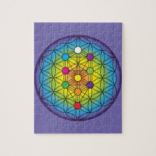 Levensloop Legpuzzel (Verticaal)