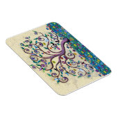 Levensloop Magneet (Rechterzijde)