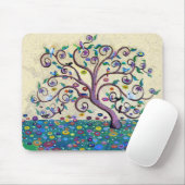 Levensloop Muismat (Met muis)