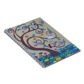 Levensloop Notitieboek (Rechterzijde)