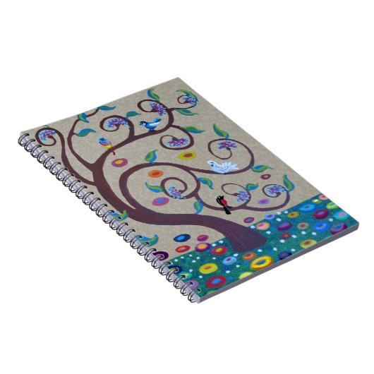 Levensloop Notitieboek (Rechterzijde)