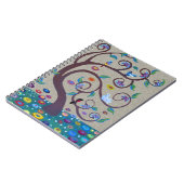 Levensloop Notitieboek (Linkerzijde)