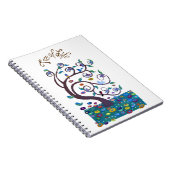 Levensloop Notitieboek (Rechterzijde)