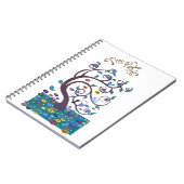 Levensloop Notitieboek (Linkerzijde)