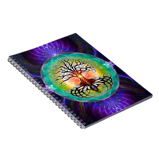 Levensloop Notitieboek (Rechterzijde)