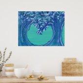 Levensloop Poster (Keuken)