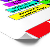 Levensloop Poster (Hoek)