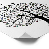 Levensloop Poster (Hoek)