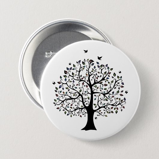 Levensloop Ronde Button 7,6 Cm (Voorkant /achterkant)