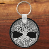 Levensloop Sleutelhanger (Voorkant)