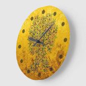 Levensloop - Spiralen bladeren vruchten 1 Grote Klok (Hoek)