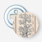 Levensloop / stamboom van Man Button Flesopener (Voorkant)