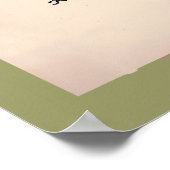 Levensloop / stamboom van Man Poster (Hoek)