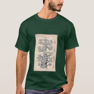Levensloop / stamboom van Man T-shirt