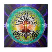 Levensloop Tegeltje (Voorkant)