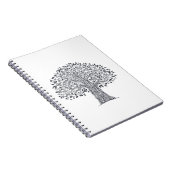 Levensmiddelboom Notitieboek (Rechterzijde)