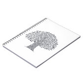 Levensmiddelboom Notitieboek (Linkerzijde)