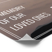 Levensmiddelen 002 poster (Hoek)