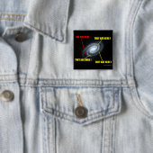 Levensmiddelen in Galaxy Vierkante Button 5,1 Cm (In situ)