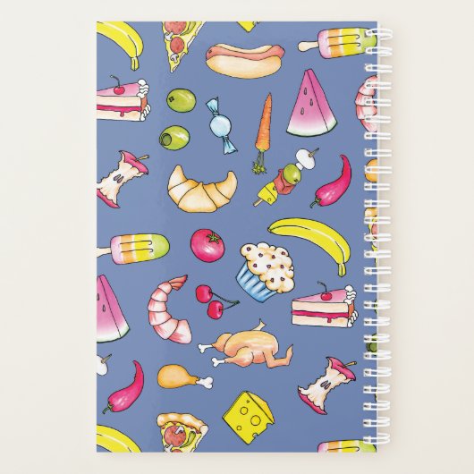 Levensmiddelen Planner (Achterkant)