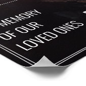 Levensmiddelen Poster (Hoek)