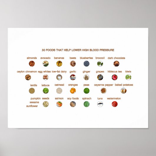 Levensmiddelen voor hoge bloeddruk Easy Natural Wa Poster (Voorkant)