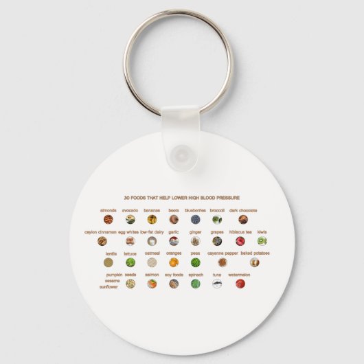 Levensmiddelen voor hoge bloeddruk Easy Natural Wa Sleutelhanger (Voorkant)