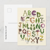 Levensmiddelenalfabet Briefkaart (Voorkant / Achterkant)