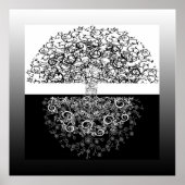 Levensmiddelenbalans Poster (Voorkant)