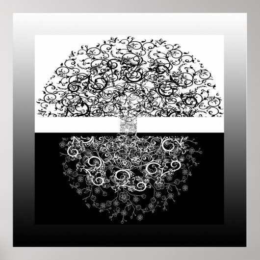 Levensmiddelenbalans Poster (Voorkant)