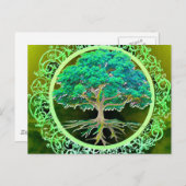 Levensmiddelenboom Briefkaart (Voorkant / Achterkant)