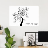 Levensmiddelenboom - Poster (Thuiskantoor)