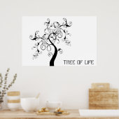 Levensmiddelenboom - Poster (Keuken)