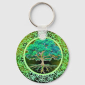 Levensmiddelenboom Sleutelhanger (Voorkant)