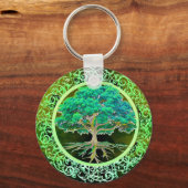 Levensmiddelenboom Sleutelhanger (Voorkant)