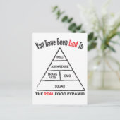 Levensmiddelenpiramide Briefkaart (Staand voorkant)