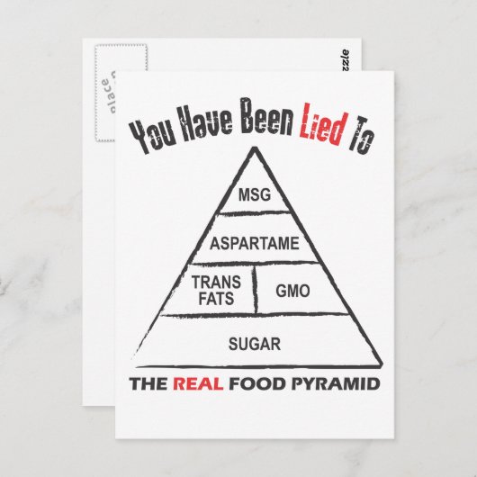 Levensmiddelenpiramide Briefkaart (Voorkant / Achterkant)