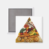 Levensmiddelenpiramide Magneet (Voorkant / Achterkant)