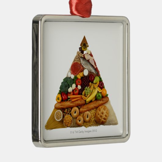 Levensmiddelenpiramide Metalen Ornament (Rechts)