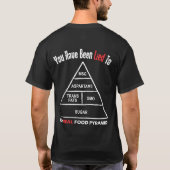 Levensmiddelenpiramide T-shirt (Achterkant)
