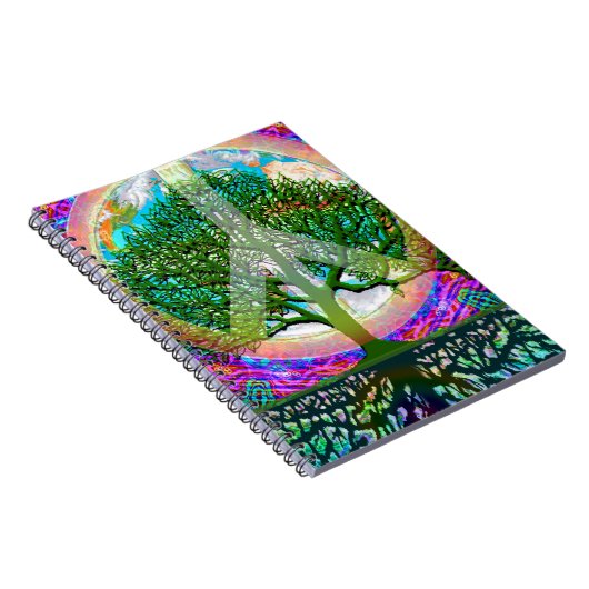 Levensmiddelenvrede Notitieboek (Rechterzijde)