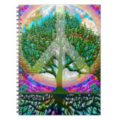 Levensmiddelenvrede Notitieboek (Voorkant)