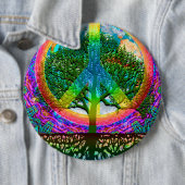 Levensmiddelenvrede Ronde Button 6,0 Cm (In situ)