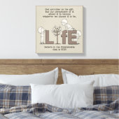 Levensperspectieven Canvas Afdruk (Insitu (Slaapkamer))