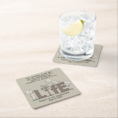 Levensperspectieven Kartonnen Onderzetters (Insitu)