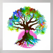 Levensroze hart poster (Voorkant)