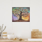 Levensseizoenen Poster (Keuken)