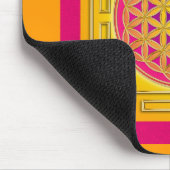 LEVENSSTROOM - Chakras Yantra Muismat (Hoek)